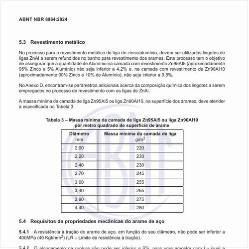 Qual deve ser a massa mínima da camada de liga Zn95AI5 ou liga Zn90Al10 por metro quadrado de superfície de arame?