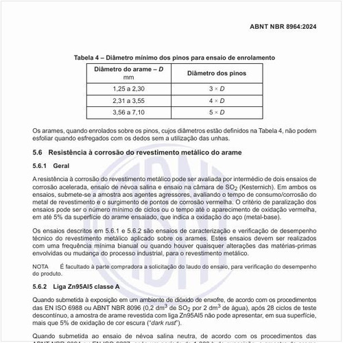 Qual é o diâmetro mínimo dos pinos para ensaio de enrolamento?