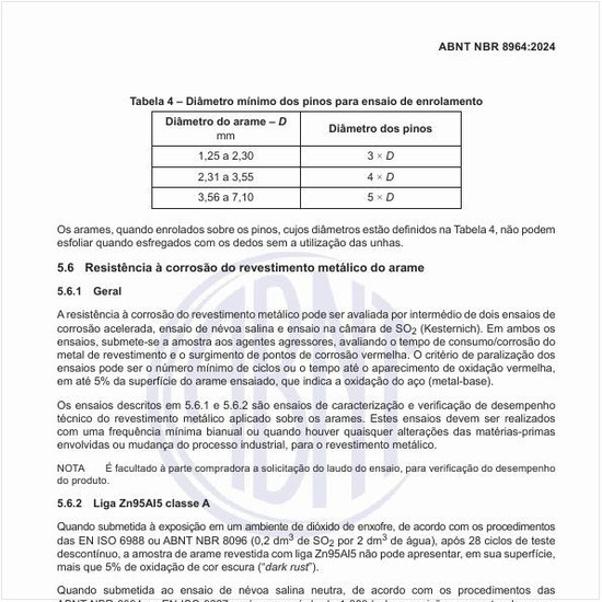 Qual é o diâmetro mínimo dos pinos para ensaio de enrolamento?