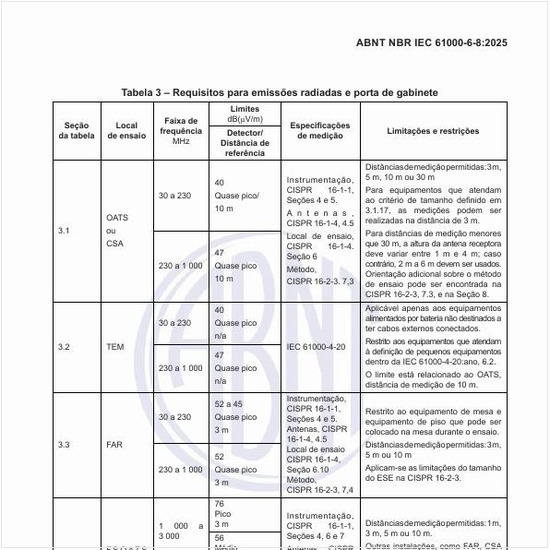 Quais são os requisitos para as emissões radiadas e porta de gabinete?