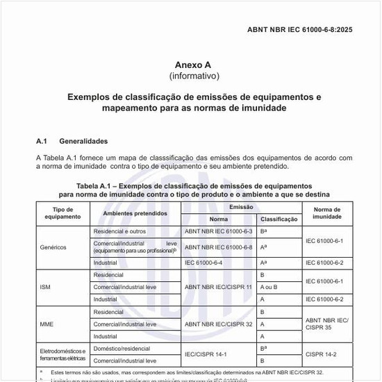 Quais são os exemplos de classificação de emissões de equipamentos para norma de imunidade contra o tipo de produto e o ambiente a que se destina?