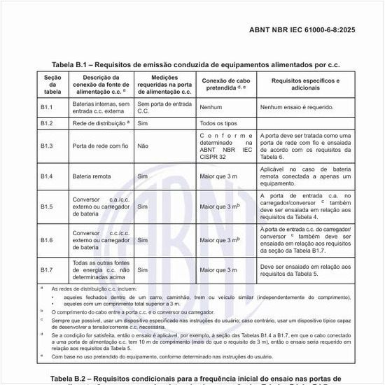 Quais são os requisitos de emissão conduzida de equipamentos alimentados por cc?