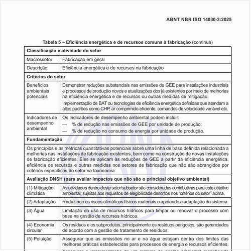 Qual a taxonomia para a eficiência energética e de recursos comuns à fabricação?