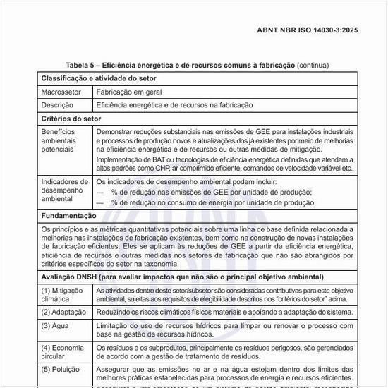 Qual a taxonomia para a eficiência energética e de recursos comuns à fabricação?