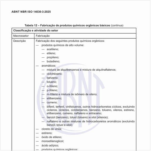 Qual a taxonomia para a fabricação de produtos químicos orgânicos básicos?