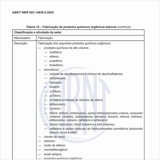 Qual a taxonomia para a fabricação de produtos químicos orgânicos básicos?
