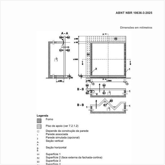 Qual é a definição de superfícies para exposição externa – vista de dentro do forno?