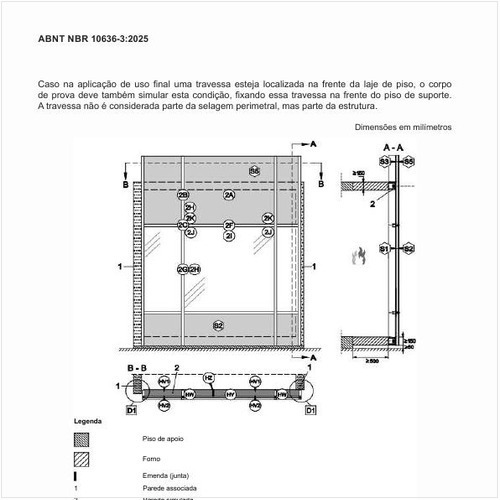 Qual deve ser a localização dos termopares da medição do aumento máximo da temperatura para exposição interna – corpo de prova plano visto de fora do forno?