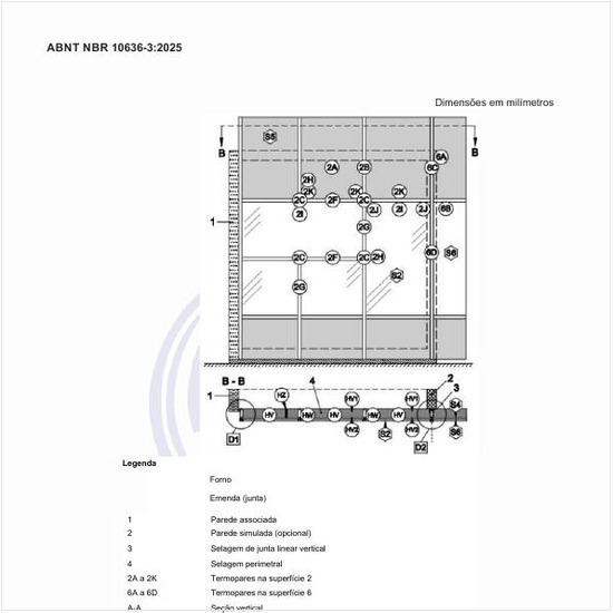 Qual a localização dos termopares da medição do aumento máximo de temperatura para exposição interna – corpo de prova plano com conexões “T” na horizontal e vertical visto de fora do forno?