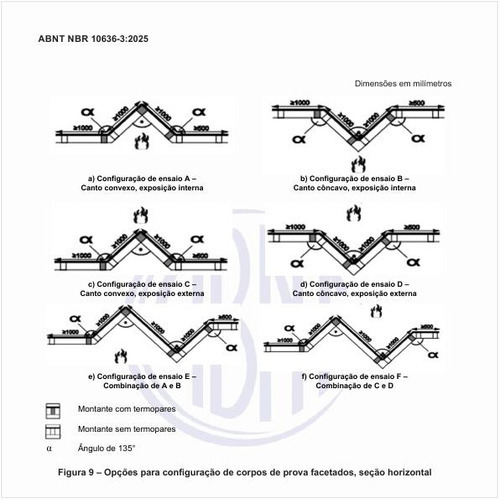 Quais as opções para a configuração de corpos de prova facetados, seção horizontal?