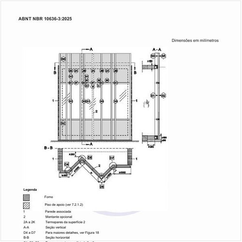Qual deve ser a localização dos termopares (aumento máximo de temperatura) para exposição interna – corpo de prova facetado, vista de fora do forno?