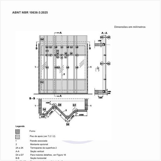 Qual deve ser a localização dos termopares (aumento máximo de temperatura) para exposição interna – corpo de prova facetado, vista de fora do forno?