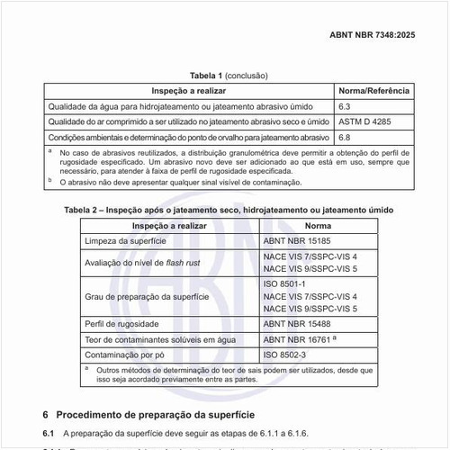 Como deve ser feita a inspeção após o jateamento seco, hidrojateamento ou jateamento úmido?