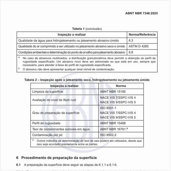 Como deve ser feita a inspeção após o jateamento seco, hidrojateamento ou jateamento úmido?