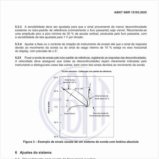 Qual o procedimento para ajuste da frequência auxiliar?