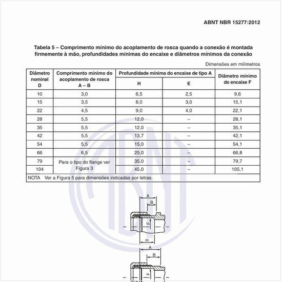 Qual deve ser o comprimento mínimo do acoplamento de rosca quando a conexão é montada firmemente à mão, profundidades mínimas do encaixe e diâmetros mínimos da conexão?