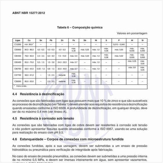 Qual deve ser a composição química das conexões?