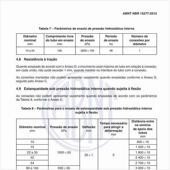 Quais são os parâmetros para o ensaio de estanqueidade sob pressão hidrostática interna sujeita à flexão?