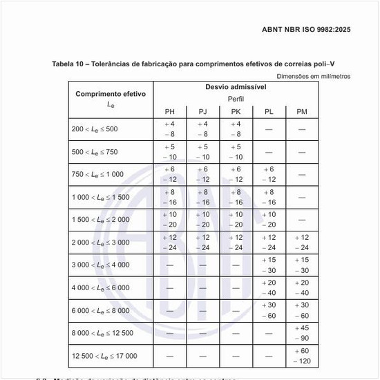 Quais são as tolerâncias de fabricação para comprimentos efetivos de correias poli-V?
