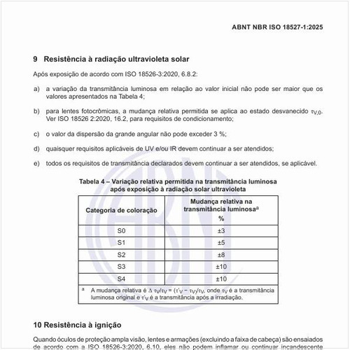 Qual é a variação relativa permitida na transmitância luminosa após exposição à radiação solar ultravioleta?