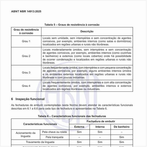 Quais os graus de resistência à corrosão indicados para os produtos?