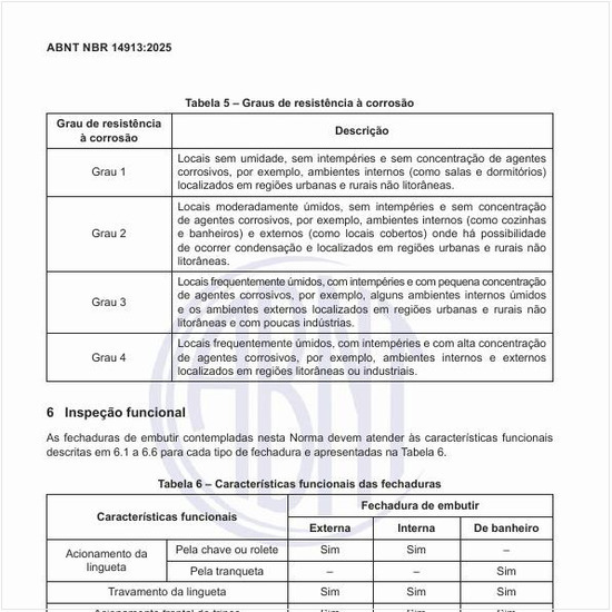 Quais os graus de resistência à corrosão indicados para os produtos?