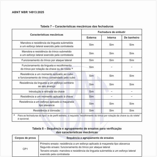 Quais são as características mecânicas das fechaduras?