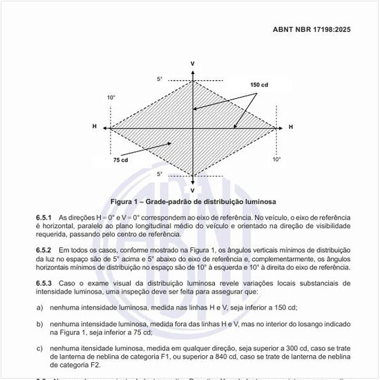 Como fazer a medição colorimétrica?