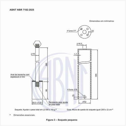 Qual é a aparência de um soquete pequeno?