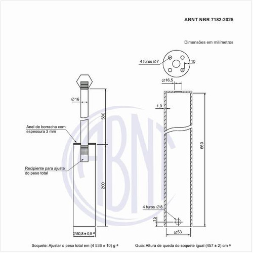 Como deve ser um soquete grande?