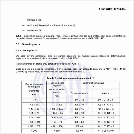 Qual é a micropureza conforme o método K?