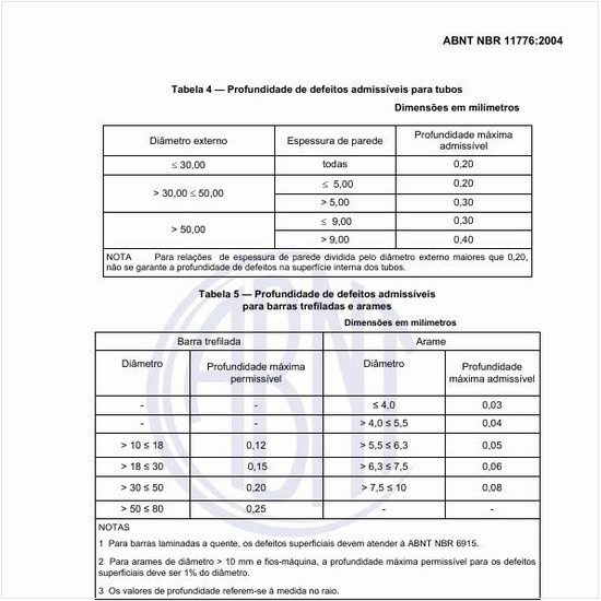 Qual é a profundidade de defeitos admissíveis para tubos?