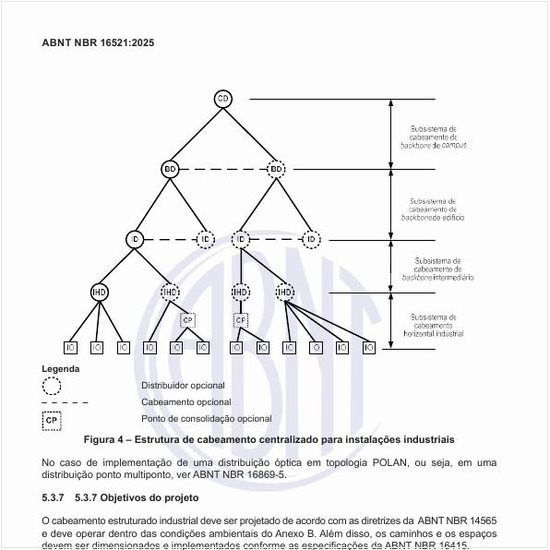 Qual deve ser a estrutura de cabeamento centralizado para instalações industriais?