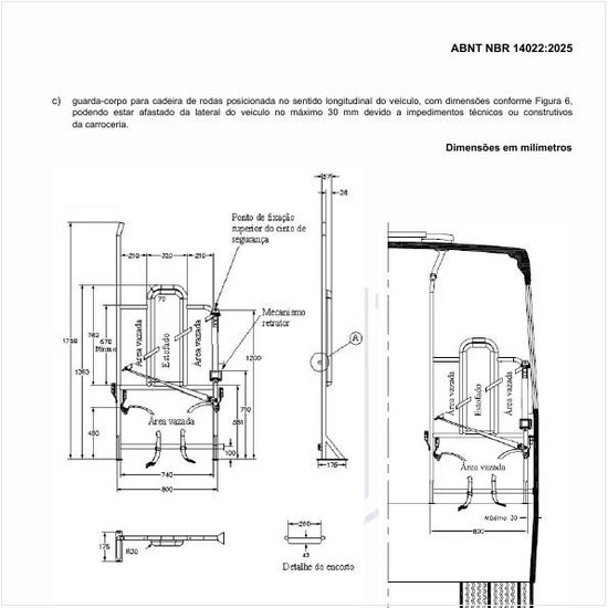 Quais as referências dimensionais do guarda-corpo?