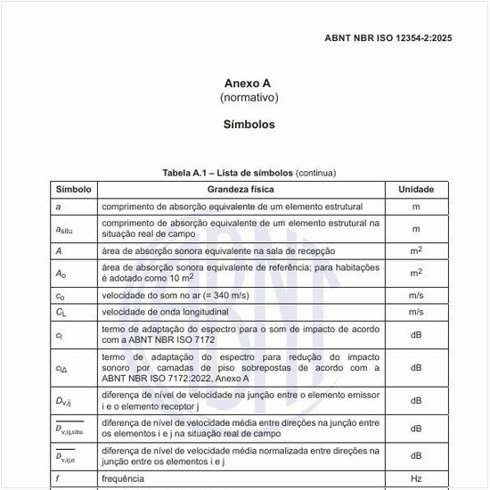 Qual é a lista de símbolos?