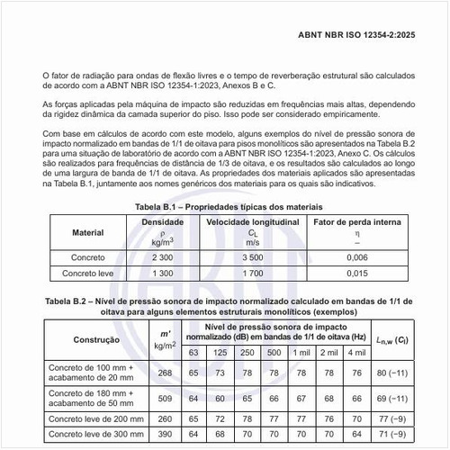 Qual é o nível de pressão sonora de impacto normalizado calculado em bandas de 1/1 de oitava para alguns elementos estruturais monolíticos (exemplos)?