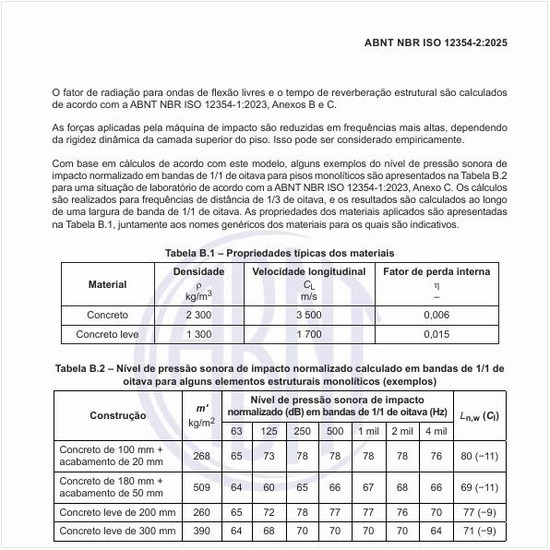 Qual é o nível de pressão sonora de impacto normalizado calculado em bandas de 1/1 de oitava para alguns elementos estruturais monolíticos (exemplos)?