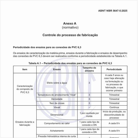 Como deve ser feito o controle do processo de fabricação?