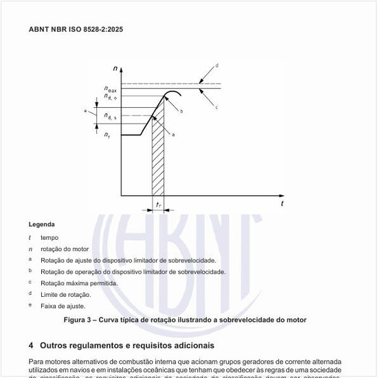 Como deve ser a curva típica de rotação ilustrando a sobrevelocidade do motor?