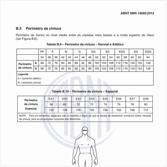 O que é o perímetro do quadril?