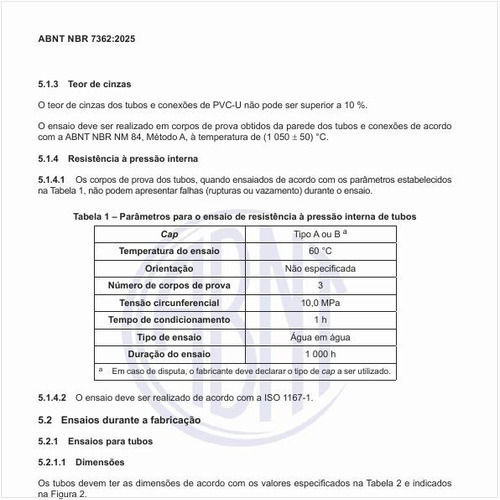 Quais são os parâmetros para o ensaio de resistência à pressão interna de tubos?