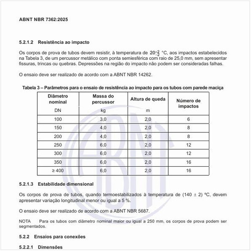 Quais são os parâmetros para o ensaio de resistência ao impacto para os tubos com parede maciça?