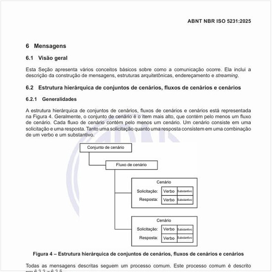 Qual a estrutura hierárquica de conjuntos de cenários, fluxos de cenários e cenários?