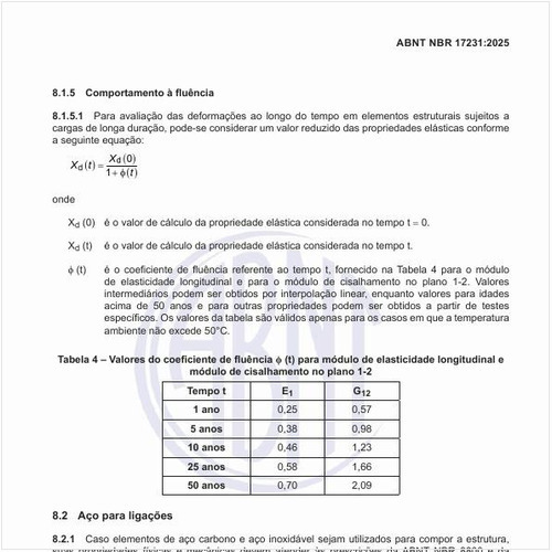 Como deve ser avaliado o comportamento à fluência?