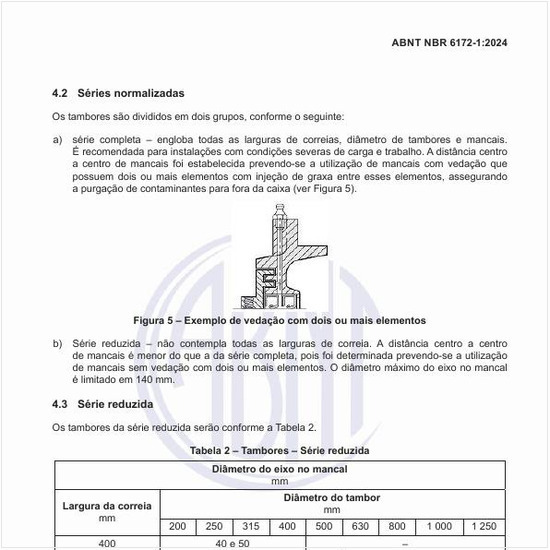 Como devem ser os tambores da série reduzida?