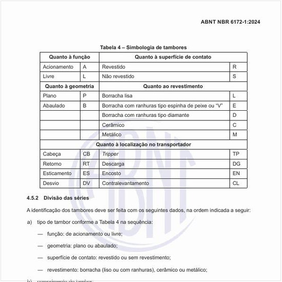 Qual é a simbologia de tambores?