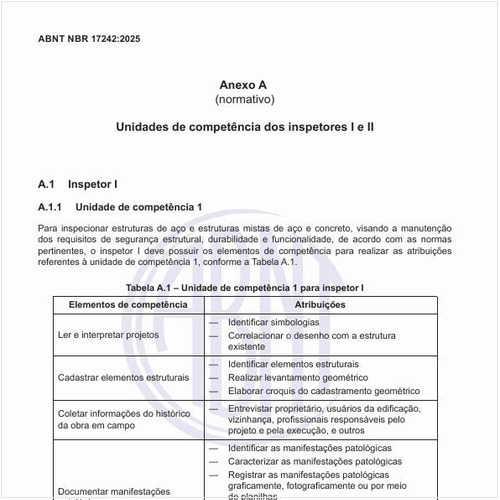 Quais são as unidades de competência dos inspetores I e II?
