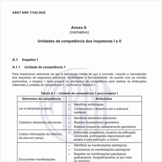 Quais são as unidades de competência dos inspetores I e II?