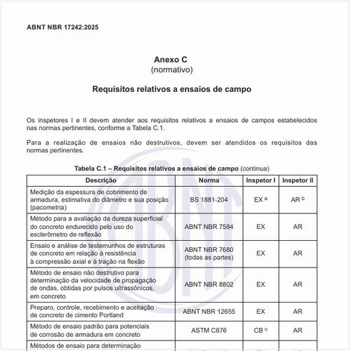 Quais são os requisitos relativos a ensaios de campo?