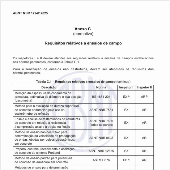 Quais são os requisitos relativos a ensaios de campo?